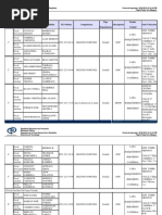 Listado de Fiscales Del Estado Lara Notilogia