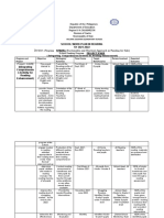 Republic of The Philippines Department of Education Region Iv-A Calabarzon Division of Cavite Municipality of Naic