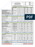 Weight Summary MedGulf TEG Rev.0