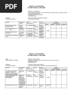 Prefect of Disciplne ACTION PLAN S.Y. 2019-2020: Area: Improvement Plan Item: Core Group and Functions