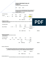 Estimate For Construction of Boundary Wall of Graveyard at