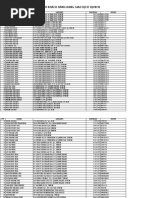 Data - KH NCB