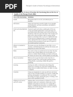 Area of Life Functioning Definition