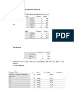 Profile of The Respondents in Term of Age Age