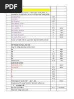 Cover Slab: Dead Load DL Ts PC Live Load LL M K J RB