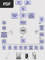 Mapa SPSS