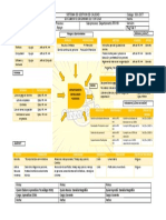 Diagrama Tortuga RR-HH