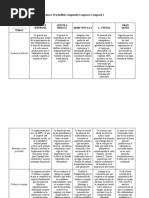 Anexo 2 (Cuadro Comparativo)