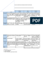 Rúbrica para Evaluar Un Reporte de Investigación