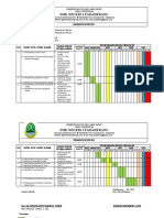 PROGRAM SEMESTER 1 & 2 Kls XI & XII