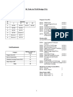 M. Tech. in VLSI Design (VL) : Suggested Plan of Study: Program Core (PC)