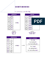 Present Progressive Lesson