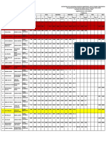 Final Tentative Merit List CT (Bps-15) Dir Lower Male