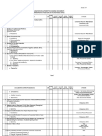 RDAO No. 4-2019 - ANNEX A B Final