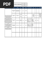 Plantilla Matriz de Objetivos y Metas