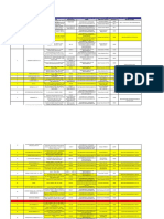 Anmat Operadores Logisticos Octubre 2019 0