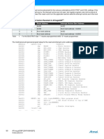 Bootrst Ivsel Reset Address Interrupt Vectors Start Address