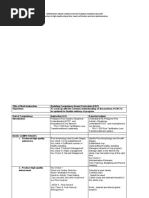 Competency-Based Curriculum For Flexible Learning Delivery Production of High Quality Inbred Rice, Seed Certification and Farm Mechanization