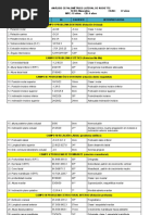 FORMATO DE RICKETTS PARA TAREA Whats