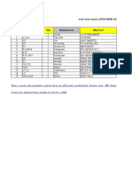 Item # Manufacturer Designator Qty MFG Part #: XXXX XXXX XXXXX Xxpcs Bom (Sample Bill of Materials)