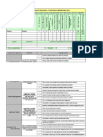 Select List of Approved Contractors - Performance Monitoring Form