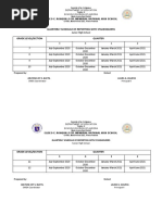 Quarterly Schedule of Reporting With Stakeholders