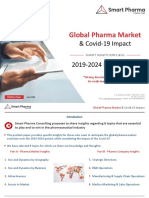 Global Pharma Market Covid 19 Impact VF 1