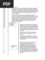 Ds y Tecnicas de Relajacion TCC