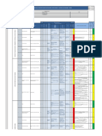 FOR-SSO-006 Matriz IPERC - Regulación de Lift Pads