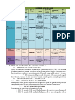 Matriz de Riesgo Eje 2 Auditoria Integral