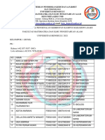 Data Kelompok PKK FMIPA 2021