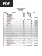 Jurnal Penutup M. Fajar Setiawan