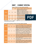 Cheat Sheet - Combat Spatial