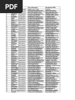 List of Preference Shares 27.11.20