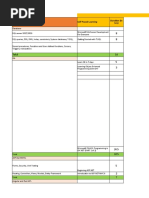 Dot Net 68 Hrs Training Track Solution