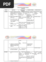 Annual Plan of Activities in English Sy 2020 2021