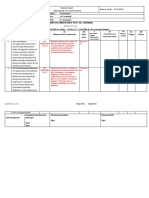 IA Findings Procurement