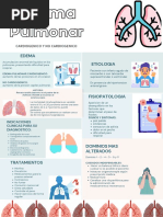 Edema Pulmonar