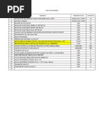 Requerimiento Enfermería 2021 PIAS