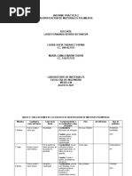 Practica 2 Identificacion de Materiales Polimericos