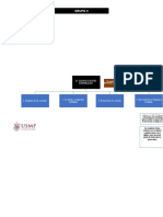 PLAN CONTABLE GENERAL EMPRESARIAL Modificado 2019 - GRUPO 2