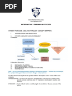 Annex B.4 Sample Concept Mapping Format