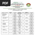 Moro Islamic Liberation Front