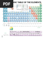 Periodic Table of The Elements: 2 Li Be B B C 3 Na MG Al Si P S