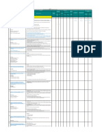 Formato de Inventario de Procedimientos administrativos-GRM