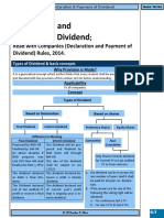 Read With Companies (Declaration and Payment of Dividend) Rules, 2014