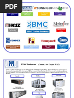 BMC Company Profile R05 (2020)