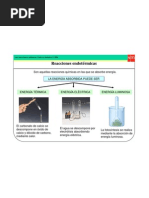 Reacciones Endotermicas