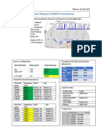 Bucharest Otopeni (LROP) Procedures: QNH TA TRL 994 995 - 1012 1013 - 1031 1032