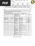 Engine Control Module: Connector Views: Ar Ar